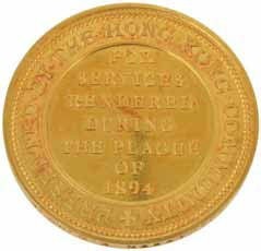 Bid Barometer
