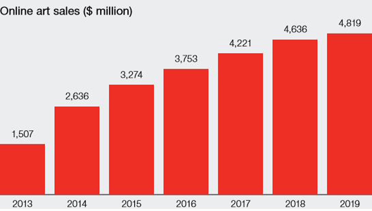 Hiscox graph.jpg