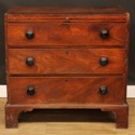 TSR Buying Guides Furniture General Bamford